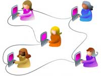 Bảy nguyên tắc quản lý các nhân viên làm việc từ xa!