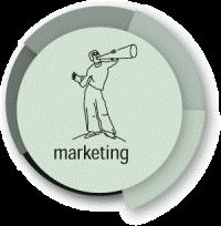 Sáu sách lược marketing đáng giá